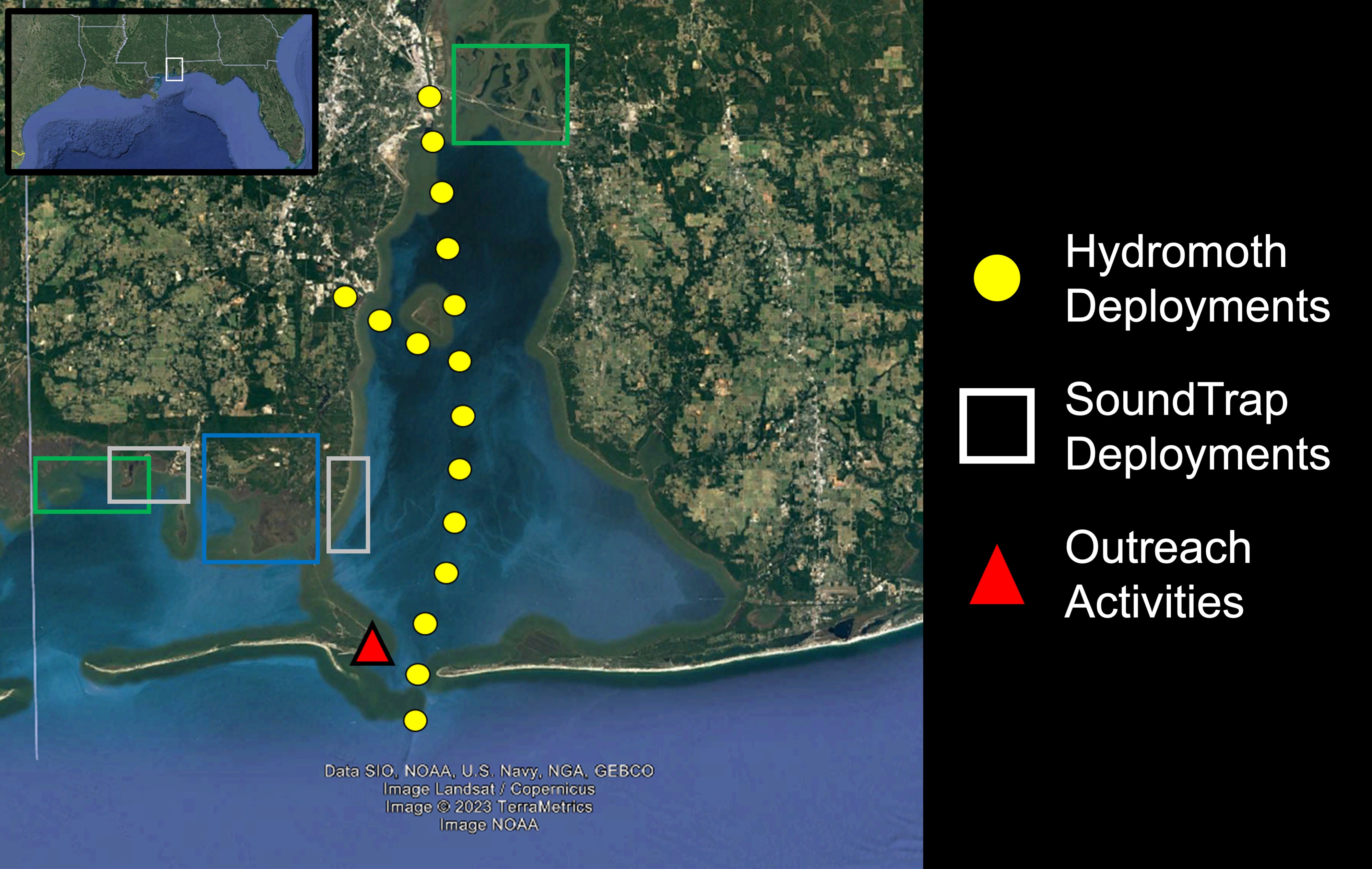 a map of the southwest coast of Alabama showing the locations of deployments and activities. Hydromoths were deployed at regular intervals in a Y shape from two river mouths at the north and west edges of a bay, around an island in the bay and south out to sea. One SoundTrap was deployed at the northern end of the bay and four more along the coast outside the bay to the west. Outreach activities were performed on a peninsula south of the bay, just northwest of where the trail of Hydromoths ends.